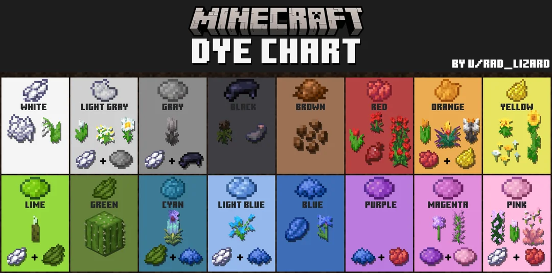 minecraft-dye-chart-updated-1-21-5-v0-i9tti4sd690f1.png
